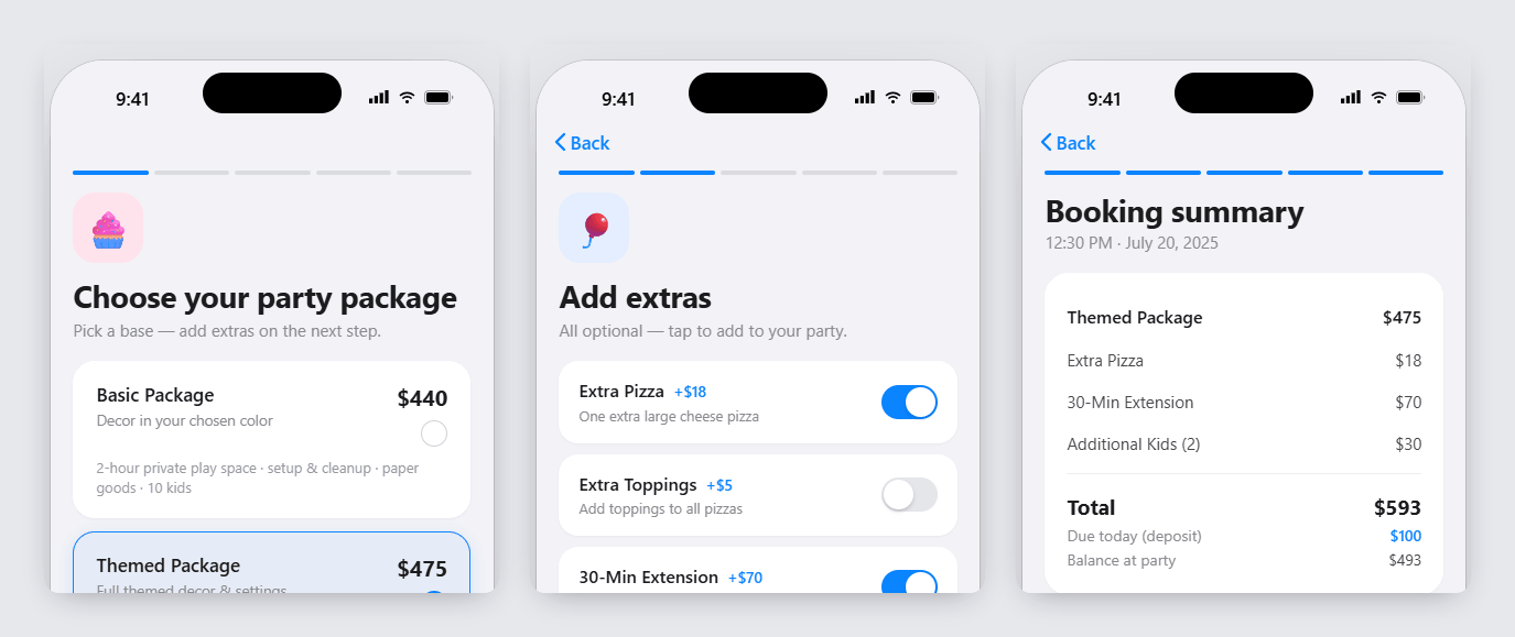 Three screens from the PartyPal prototype: choosing a party package with prices shown up front, adding extras as toggles, and an itemized booking summary with a $100 deposit due today and the balance due at the party.
